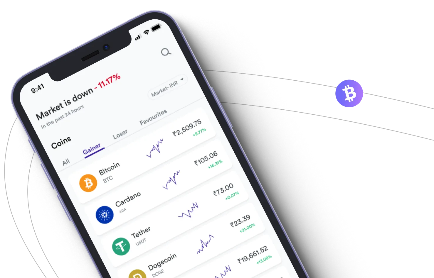 Immediate Smart - Take advantage of the cryptocurrency markets and earn with Immediate Smart