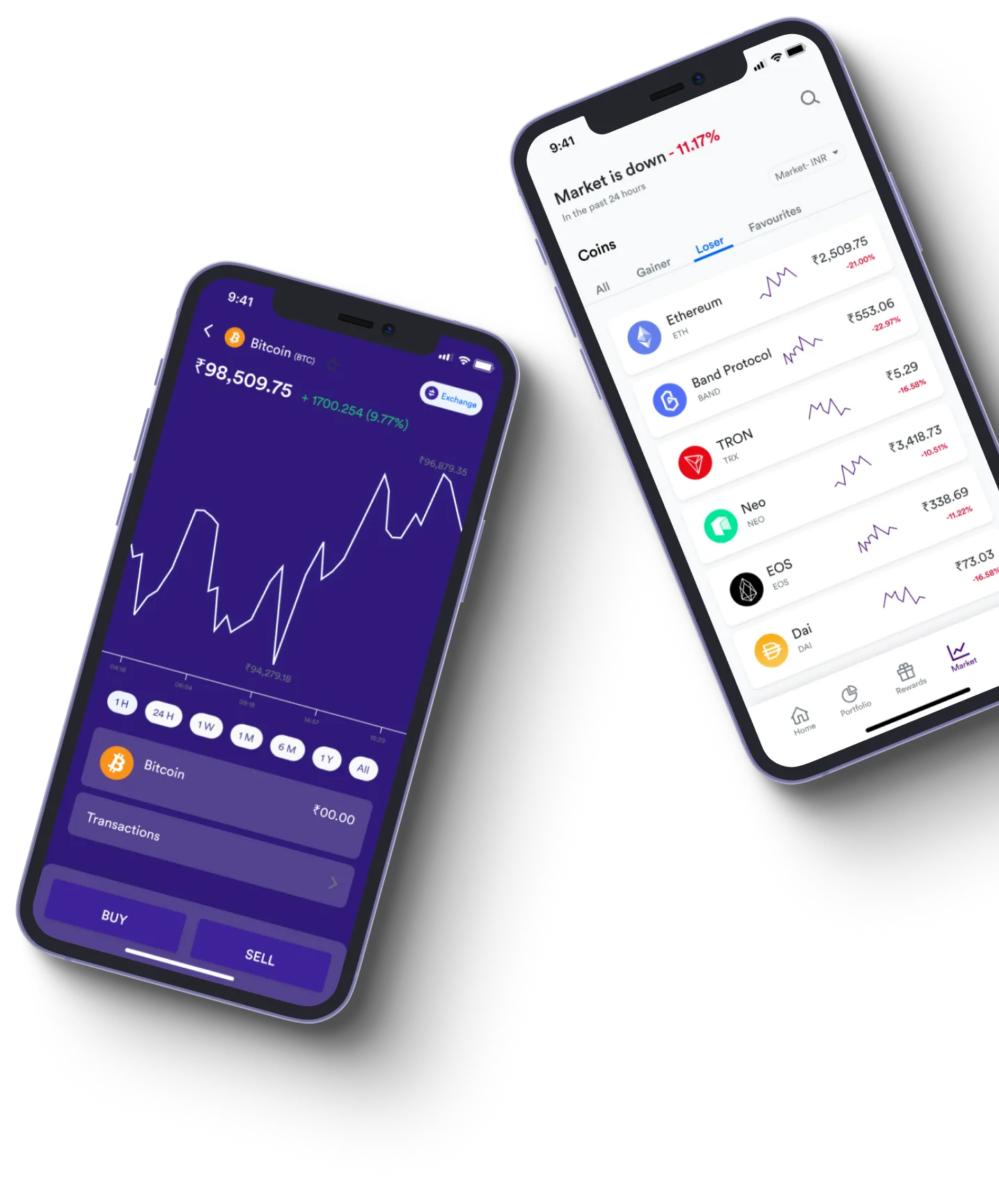 Immediate Smart - What exactly is online trading?